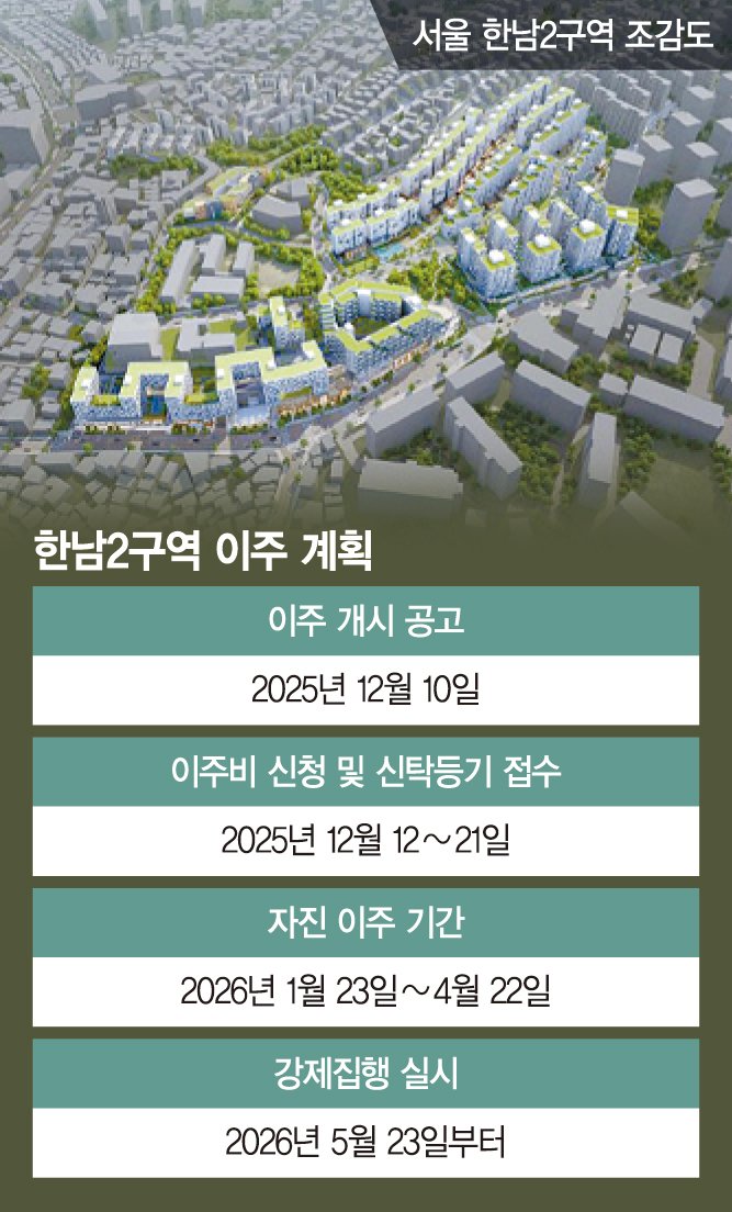 한남2구역, 내달 이주 돌입… 한남동 일대 천지개벽 