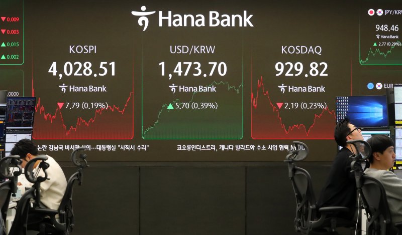 4일 오후 서울 중구 하나은행 딜링룸 전광판에 지수가 표시 되고 있다. &#x2F;사진&#x3D;뉴시스