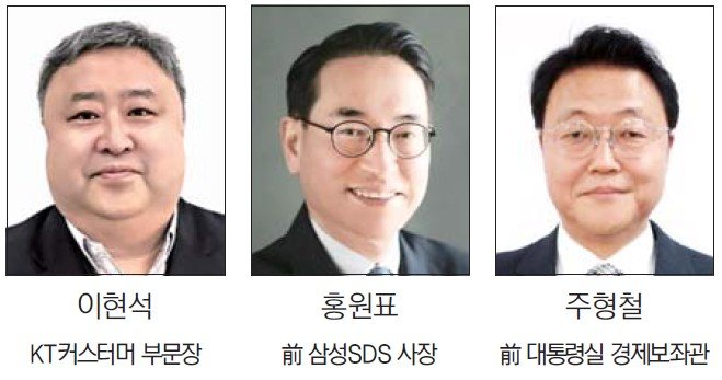 KT 차기대표 후보 7명으로 압축… 내부 6명·외부 
