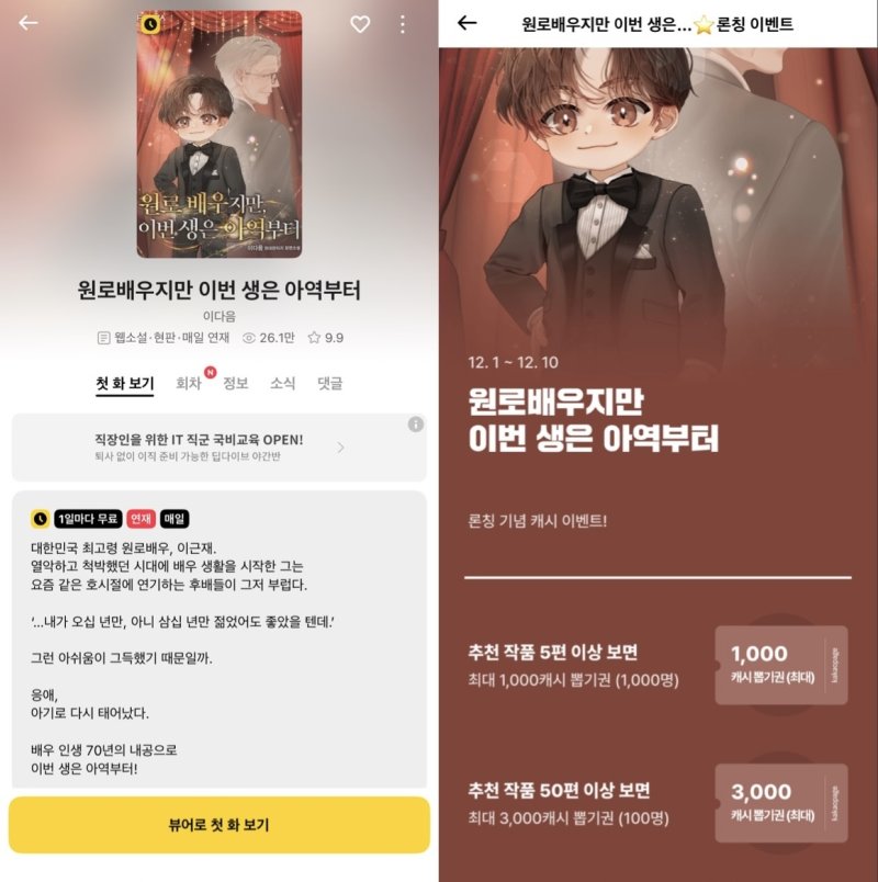 카카오페이지 웹소설 &#39;원로배우지만 이번 생은 아역부터&#39; 소개 화면(왼쪽)과 12월 1일부터 시작한 출시 기념 이벤트 (카카오페이지 갈무리) &#x2F;사진&#x3D;뉴스1