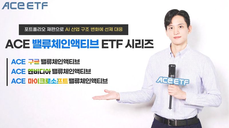 한투운용, ACE 밸류체인액티브 ETF 시리즈 3종 