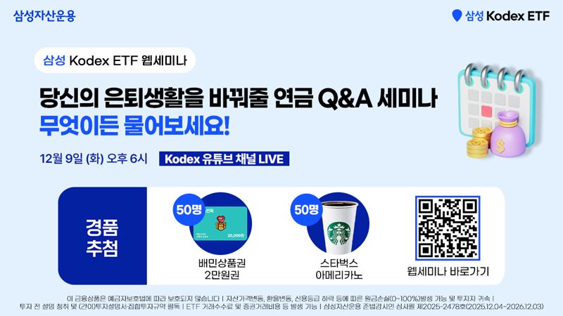 삼성자산운용 제공. 