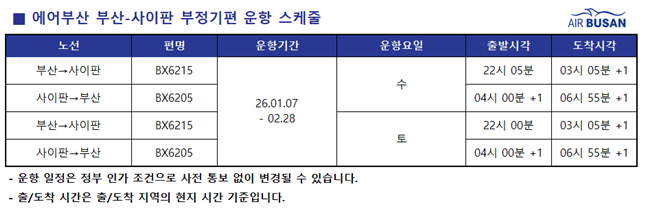 <span id='_stock_code_298690' data-stockcode='298690'>에어부산</span> 제공
