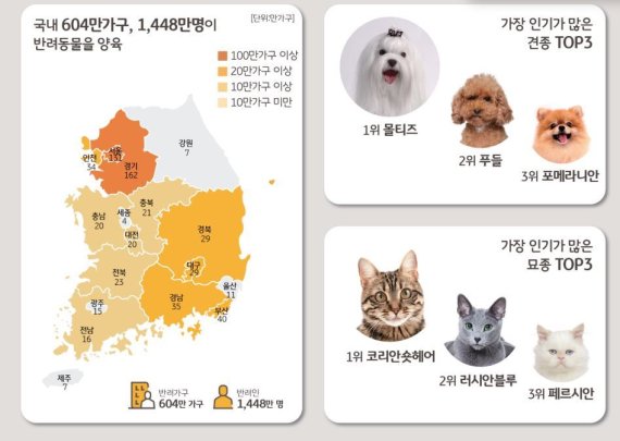 &copy; 뉴스1 /사진=뉴스1