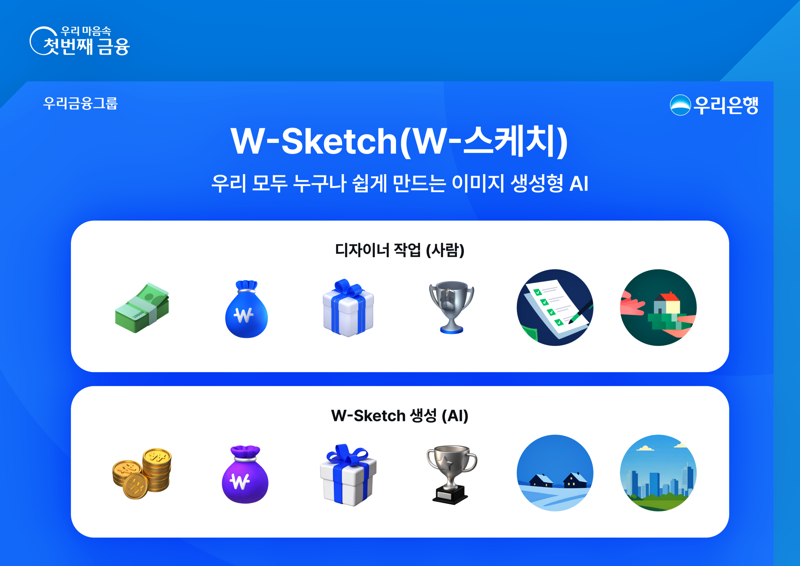 <span id='_stock_code_000030' data-stockcode='000030'>우리은행</span> 제공