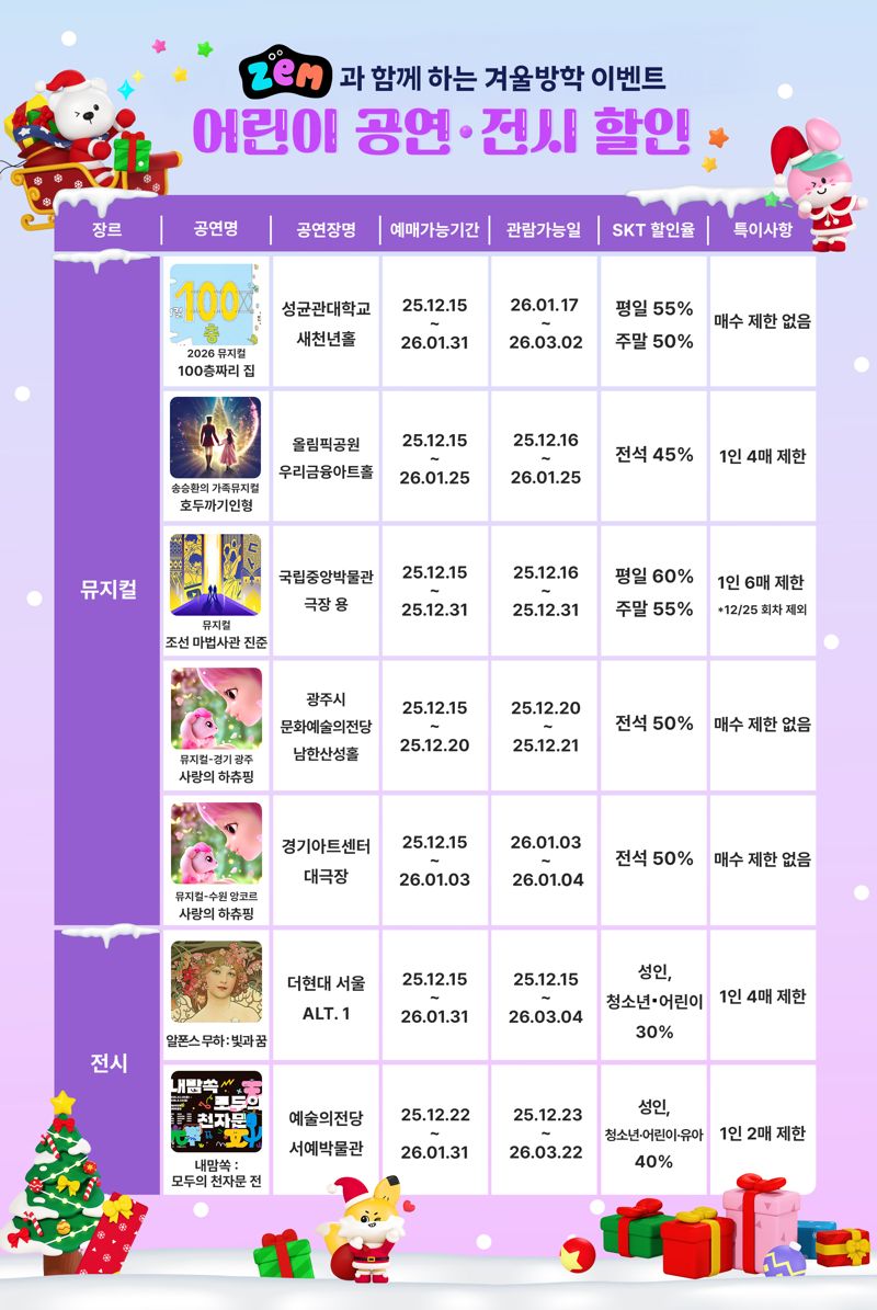 <span id='_stock_code_017670' data-stockcode='017670'>SK텔레콤</span> 제공