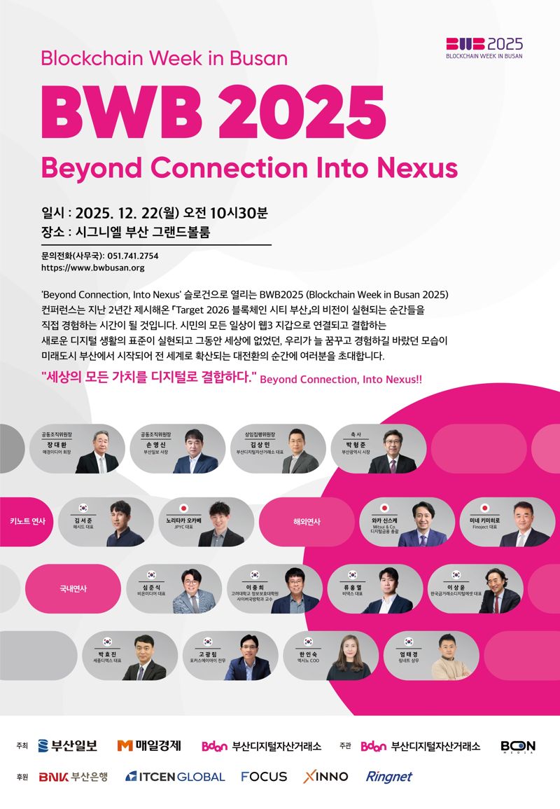 부산디지털자산거래소 제공.