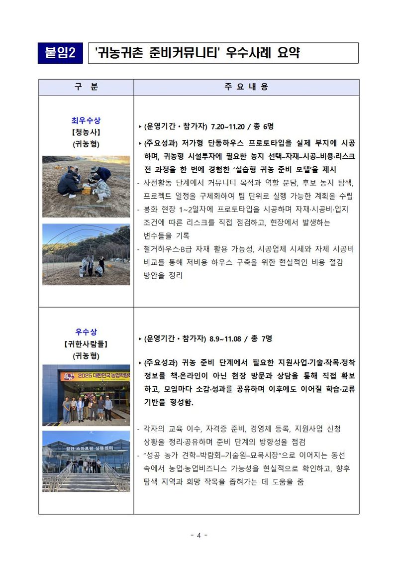 ‘2025년 귀농귀촌 통합 성과&middot;정책 공유대회’. 농식품부 제공