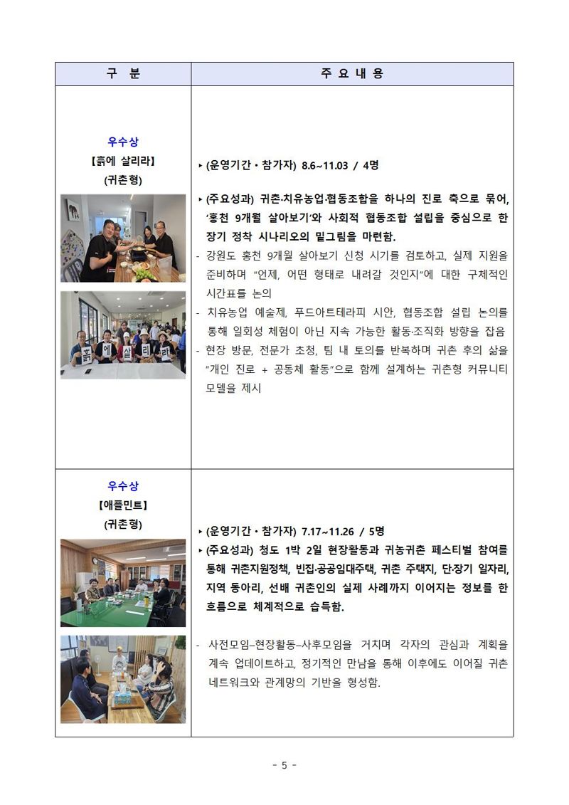 ‘2025년 귀농귀촌 통합 성과&middot;정책 공유대회’. 농식품부 제공