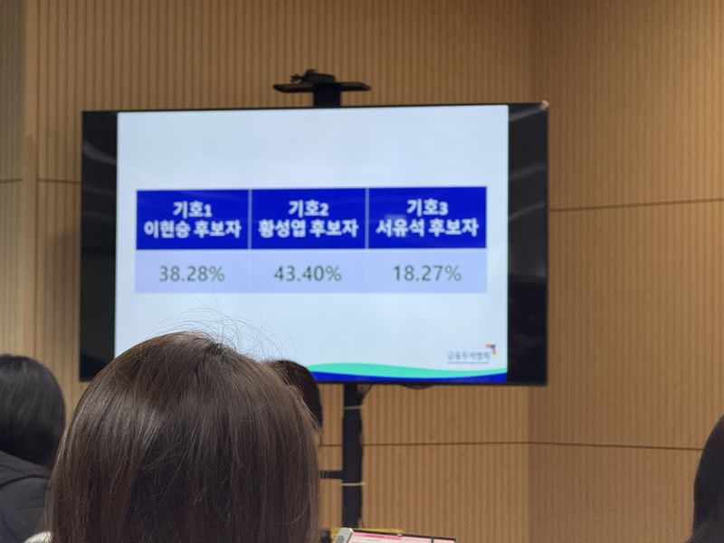 금투협회장 선거 1차 결과. 사진 파이낸셜뉴스 DB