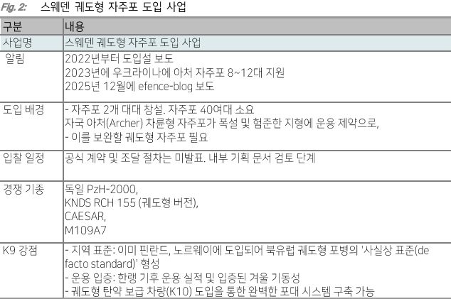 <span id='_stock_code_030210' data-stockcode='030210'>다올투자증권</span> 제공
