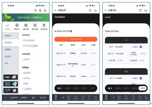       스윙스타 화면 일부. 리서치알음 제공. 