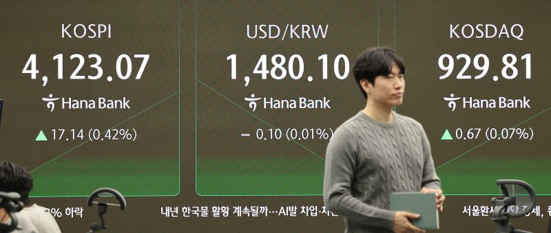 23일 오전 서울 중구 하나은행 본점 딜링룸 현황판에 코스피가 표시돼 있다. /사진=연합뉴스
