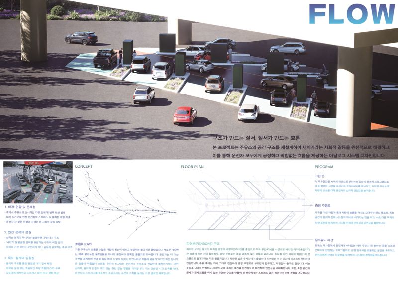 제14회 도로경관디자인 대전 대학부 <span id='_stock_code_001680' data-stockcode='001680'>대상</span> 수상작 'FLOW' 개요도. 도로공사 제공